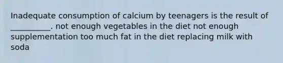 Inadequate consumption of calcium by teenagers is the result of __________. not enough vegetables in the diet not enough supplementation too much fat in the diet replacing milk with soda