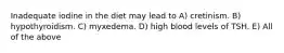 Inadequate iodine in the diet may lead to A) cretinism. B) hypothyroidism. C) myxedema. D) high blood levels of TSH. E) All of the above