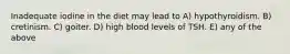 Inadequate iodine in the diet may lead to A) hypothyroidism. B) cretinism. C) goiter. D) high blood levels of TSH. E) any of the above