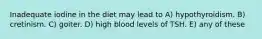 Inadequate iodine in the diet may lead to A) hypothyroidism. B) cretinism. C) goiter. D) high blood levels of TSH. E) any of these