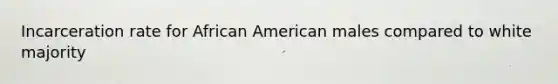 Incarceration rate for African American males compared to white majority