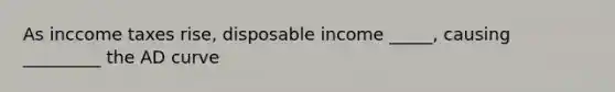 As inccome taxes rise, disposable income _____, causing _________ the AD curve