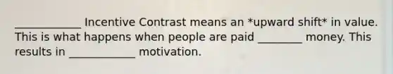 ____________ Incentive Contrast means an *upward shift* in value. This is what happens when people are paid ________ money. This results in ____________ motivation.