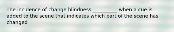 The incidence of change blindness __________ when a cue is added to the scene that indicates which part of the scene has changed