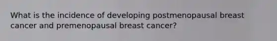 What is the incidence of developing postmenopausal breast cancer and premenopausal breast cancer?