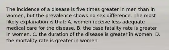 The incidence of a disease is five times greater in men than in women, but the prevalence shows no sex difference. The most likely explanation is that: A. women receive less adequate medical care for the disease. B. the case fatality rate is greater in women. C. the duration of the disease is greater in women. D. the mortality rate is greater in women.