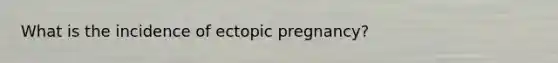 What is the incidence of ectopic pregnancy?