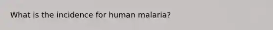 What is the incidence for human malaria?