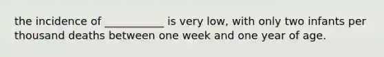 the incidence of ___________ is very low, with only two infants per thousand deaths between one week and one year of age.