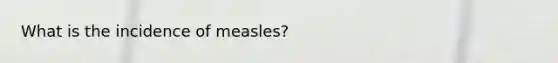 What is the incidence of measles?