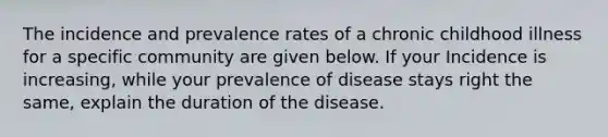 The incidence and prevalence rates of a chronic childhood illness for a specific community are given below. If your Incidence is increasing, while your prevalence of disease stays right the same, explain the duration of the disease.