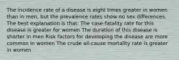 The incidence rate of a disease is eight times greater in women than in men, but the prevalence rates show no sex differences. The best explanation is that: The case-fatality rate for this disease is greater for women The duration of this disease is shorter in men Risk factors for developing the disease are more common in women The crude all-cause mortality rate is greater in women