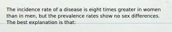 The incidence rate of a disease is eight times greater in women than in men, but the prevalence rates show no sex differences. The best explanation is that: