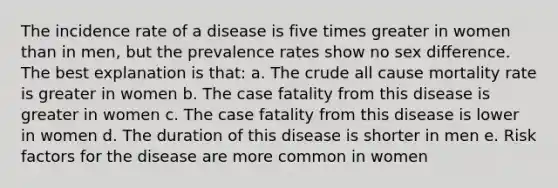 The incidence rate of a disease is five times greater in women than in men, but the prevalence rates show no sex difference. The best explanation is that: a. The crude all cause mortality rate is greater in women b. The case fatality from this disease is greater in women c. The case fatality from this disease is lower in women d. The duration of this disease is shorter in men e. Risk factors for the disease are more common in women