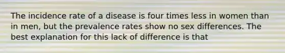 The incidence rate of a disease is four times less in women than in men, but the prevalence rates show no sex differences. The best explanation for this lack of difference is that