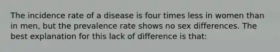 The incidence rate of a disease is four times less in women than in men, but the prevalence rate shows no sex differences. The best explanation for this lack of difference is that: