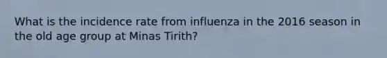 What is the incidence rate from influenza in the 2016 season in the old age group at Minas Tirith?