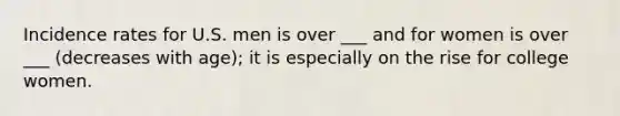 Incidence rates for U.S. men is over ___ and for women is over ___ (decreases with age); it is especially on the rise for college women.