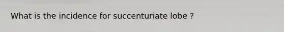 What is the incidence for succenturiate lobe ?