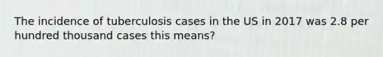 The incidence of tuberculosis cases in the US in 2017 was 2.8 per hundred thousand cases this means?