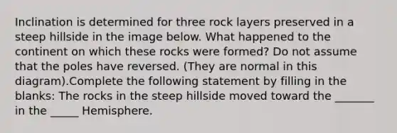 Inclination is determined for three rock layers preserved in a steep hillside in the image below. What happened to the continent on which these rocks were formed? Do not assume that the poles have reversed. (They are normal in this diagram).Complete the following statement by filling in the blanks: The rocks in the steep hillside moved toward the _______ in the _____ Hemisphere.