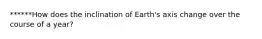 ******How does the inclination of Earth's axis change over the course of a year?