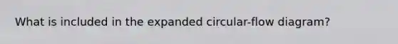 What is included in the expanded circular-flow diagram?