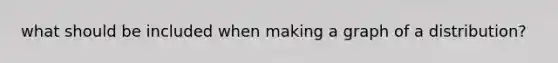 what should be included when making a graph of a distribution?