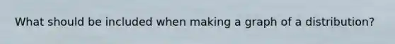 What should be included when making a graph of a​ distribution?