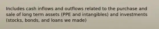 Includes cash inflows and outflows related to the purchase and sale of long term assets (PPE and intangibles) and investments (stocks, bonds, and loans we made)