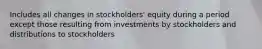 Includes all changes in stockholders' equity during a period except those resulting from investments by stockholders and distributions to stockholders