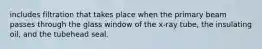 includes filtration that takes place when the primary beam passes through the glass window of the x-ray tube, the insulating oil, and the tubehead seal.