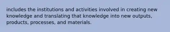 includes the institutions and activities involved in creating new knowledge and translating that knowledge into new outputs, products, processes, and materials.