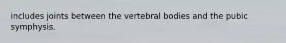 includes joints between the vertebral bodies and the pubic symphysis.