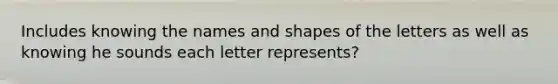 Includes knowing the names and shapes of the letters as well as knowing he sounds each letter represents?