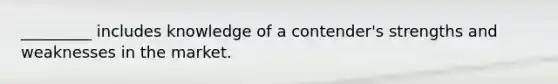 _________ includes knowledge of a contender's strengths and weaknesses in the market.