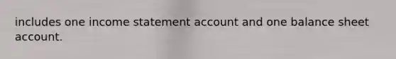 includes one income statement account and one balance sheet account.