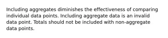 Including aggregates diminishes the effectiveness of comparing individual data points. Including aggregate data is an invalid data point. Totals should not be included with non-aggregate data points.