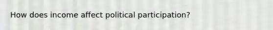 How does income affect political participation?
