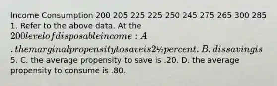 Income Consumption 200 205 225 225 250 245 275 265 300 285 1. Refer to the above data. At the 200 level of disposable income: A. the marginal propensity to save is 2½ percent. B. dissaving is5. C. the average propensity to save is .20. D. the average propensity to consume is .80.