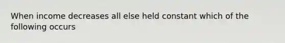 When income decreases all else held constant which of the following occurs