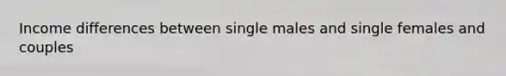 Income differences between single males and single females and couples