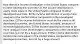 How does the income distribution in the United States compare to other developed countries? A) The income distribution is vastly more equal in the United States compared to other developed countries. B)The income distribution is vastly more unequal in the United States compared to other developed countries. C)The income distribution must be the same in all developed countries, the United States included, because of increased globalization. D)The income distribution tends to be more unequal in the United States compared to other developed countries, but not by a huge amount. E)The income distribution tends to be more equal in the United States compared to other developed countries, but not by a huge amount.