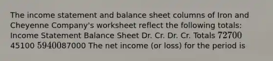 The income statement and balance sheet columns of Iron and Cheyenne Company's worksheet reflect the following totals: Income Statement Balance Sheet Dr. Cr. Dr. Cr. Totals 7270045100 5940087000 The net income (or loss) for the period is