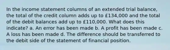 In the income statement columns of an extended trial balance, the total of the credit column adds up to £134,000 and the total of the debit balances add up to £110,000. What does this indicate? a. An error has been made b. A profit has been made c. A loss has been made d. The difference should be transferred to the debit side of the statement of financial position.