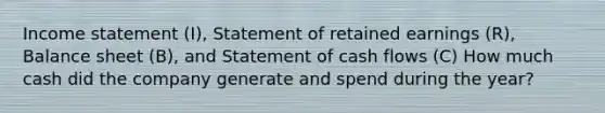 Income statement​ (I), Statement of retained earnings​ (R), Balance sheet​ (B), and Statement of cash flows​ (C) How much cash did the company generate and spend during the year?