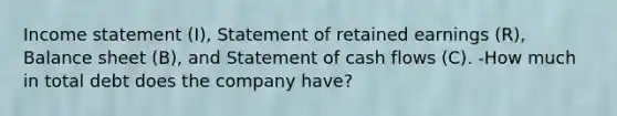Income statement​ (I), Statement of retained earnings​ (R), Balance sheet​ (B), and Statement of cash flows​ (C). -How much in total debt does the company have?