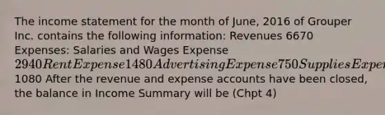 The income statement for the month of June, 2016 of Grouper Inc. contains the following information: Revenues 6670 Expenses: Salaries and Wages Expense 2940 Rent Expense 1480 Advertising Expense 750 Supplies Expense 320 Insurance Expense 100 Total expenses 5590 Net income1080 After the revenue and expense accounts have been closed, the balance in Income Summary will be (Chpt 4)