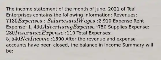 The <a href='https://www.questionai.com/knowledge/kCPMsnOwdm-income-statement' class='anchor-knowledge'>income statement</a> of the month of June, 2021 of Teal Enterprises contains the following information: Revenues: 7130 Expenses: Salaries and Wages:2,910 Expense Rent Expense: 1,490 Advertising Expense:750 Supplies Expense: 280 Insurance Expense:110 Total Expenses: 5,540 Net Income:1590 After the revenue and expense accounts have been closed, the balance in income Summary will be: