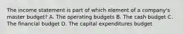 The income statement is part of which element of a​ company's master​ budget? A. The operating budgets B. The cash budget C. The financial budget D. The capital expenditures budget